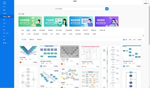 五步绘制软件开发流程图 从需求到上线的清晰指南