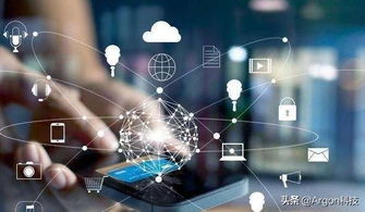 微软软件开发产品发展历程