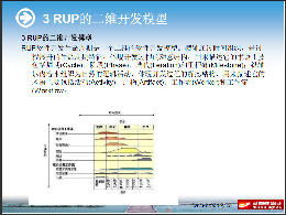 软件开发培训图片库精选 店面效果与产品展示